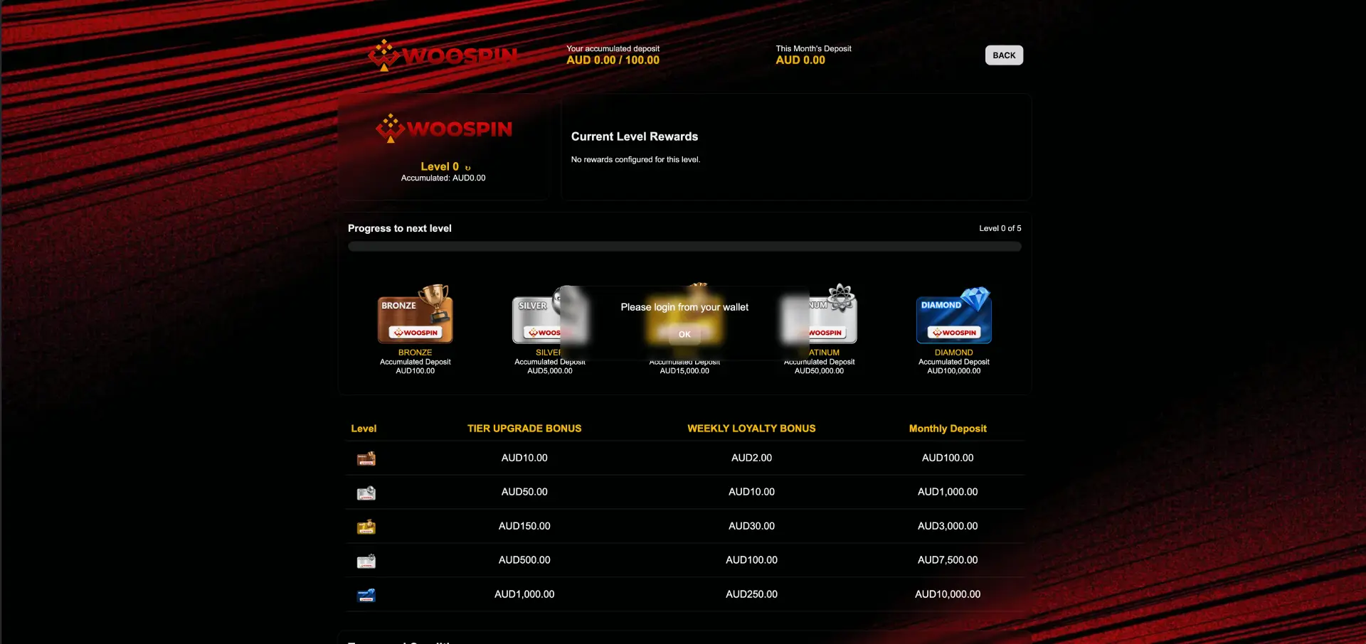 Woospin Booongo Hold and Win slot catalogue